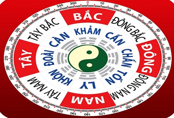 xem-ngay-tot-chuyen-nha-thang-10-nam-2020